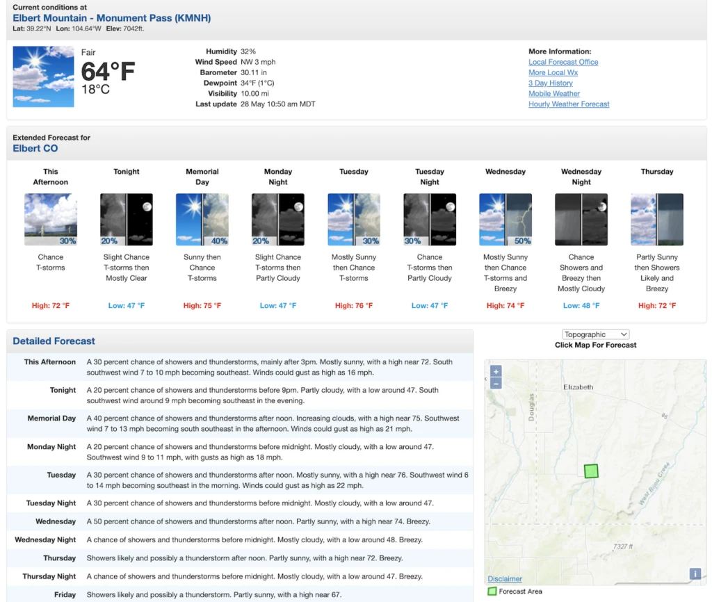 NOAA NWS Hiking Weather Forecast