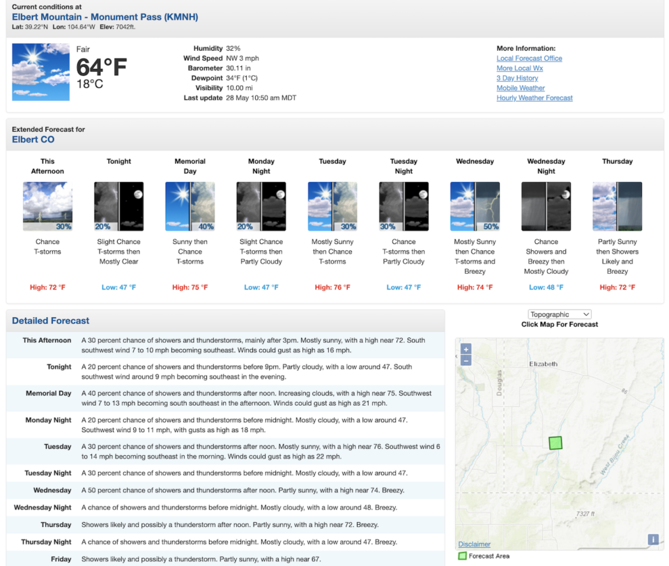 Hiking Weather Forecasts: Meteoblue, Mountain-Forecast, NOAA, Windguru