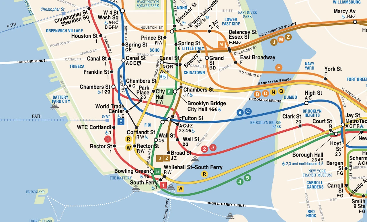 NYC Subway Lines
