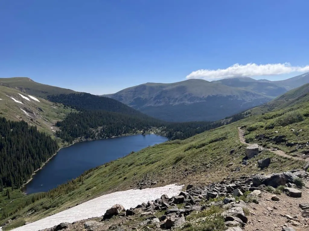 Naylor Lake Colorado