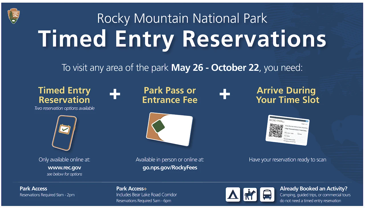 RMNP Timed Entry